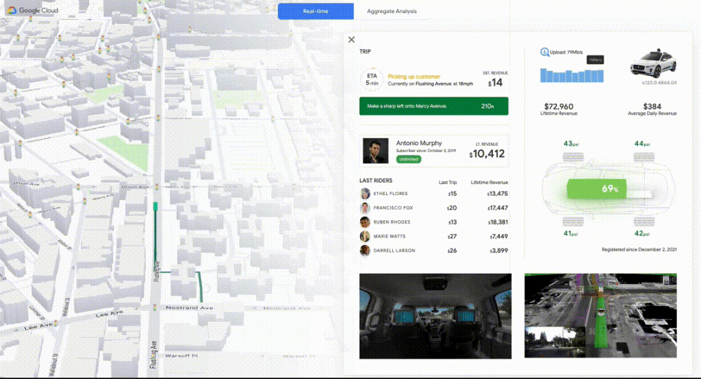 Looker ouvre la couche s&eacute;mantique avec de nouveaux connecteurs SQL